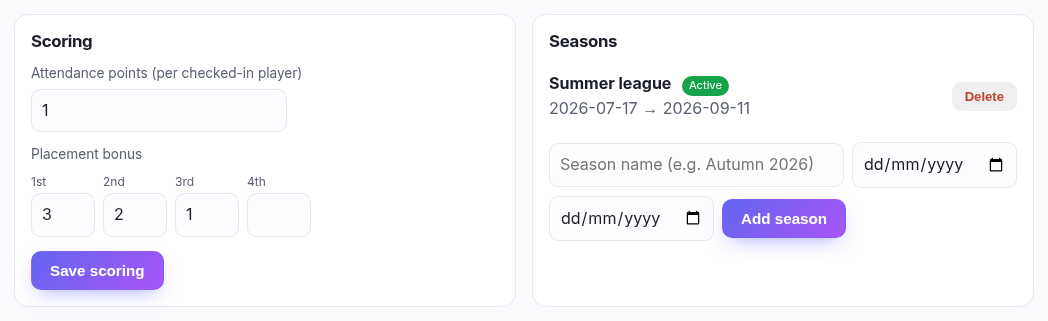 The Scoring panel with attendance points and placement bonuses, and the Seasons panel
