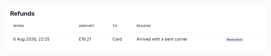 The Refunds table: when, amount, to which tender, reason and status badges