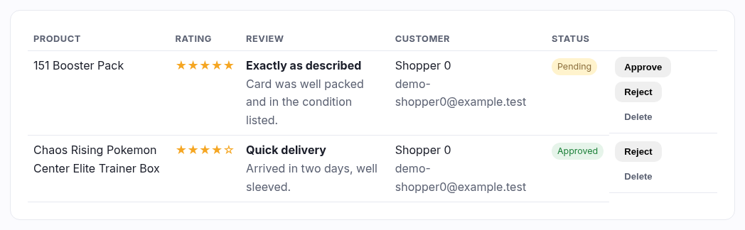 The reviews queue showing a pending and an approved review with their actions