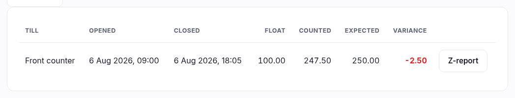 The till session list showing float, counted, expected and the variance